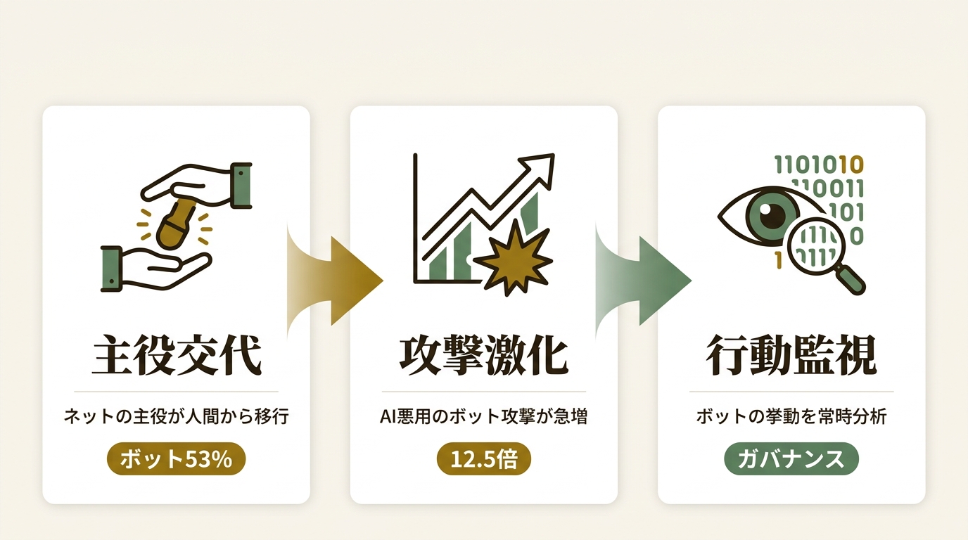 タレスDISジャパン株式会社 ニュース要点の図解