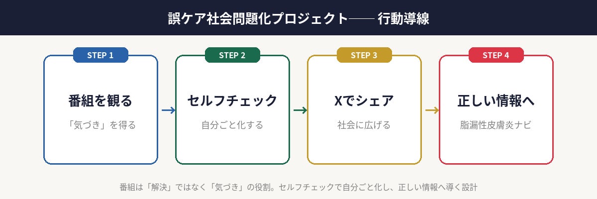 PR Times掲載画像