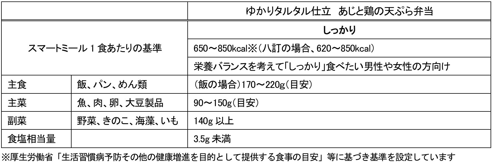 PR Times掲載画像