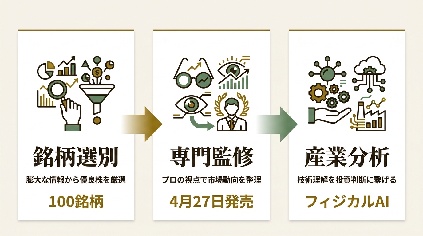 株式会社インプレスホールディングス ニュース要点の図解