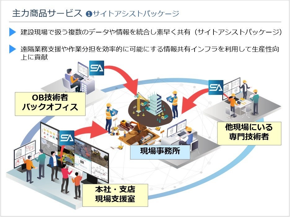 PR Times掲載画像