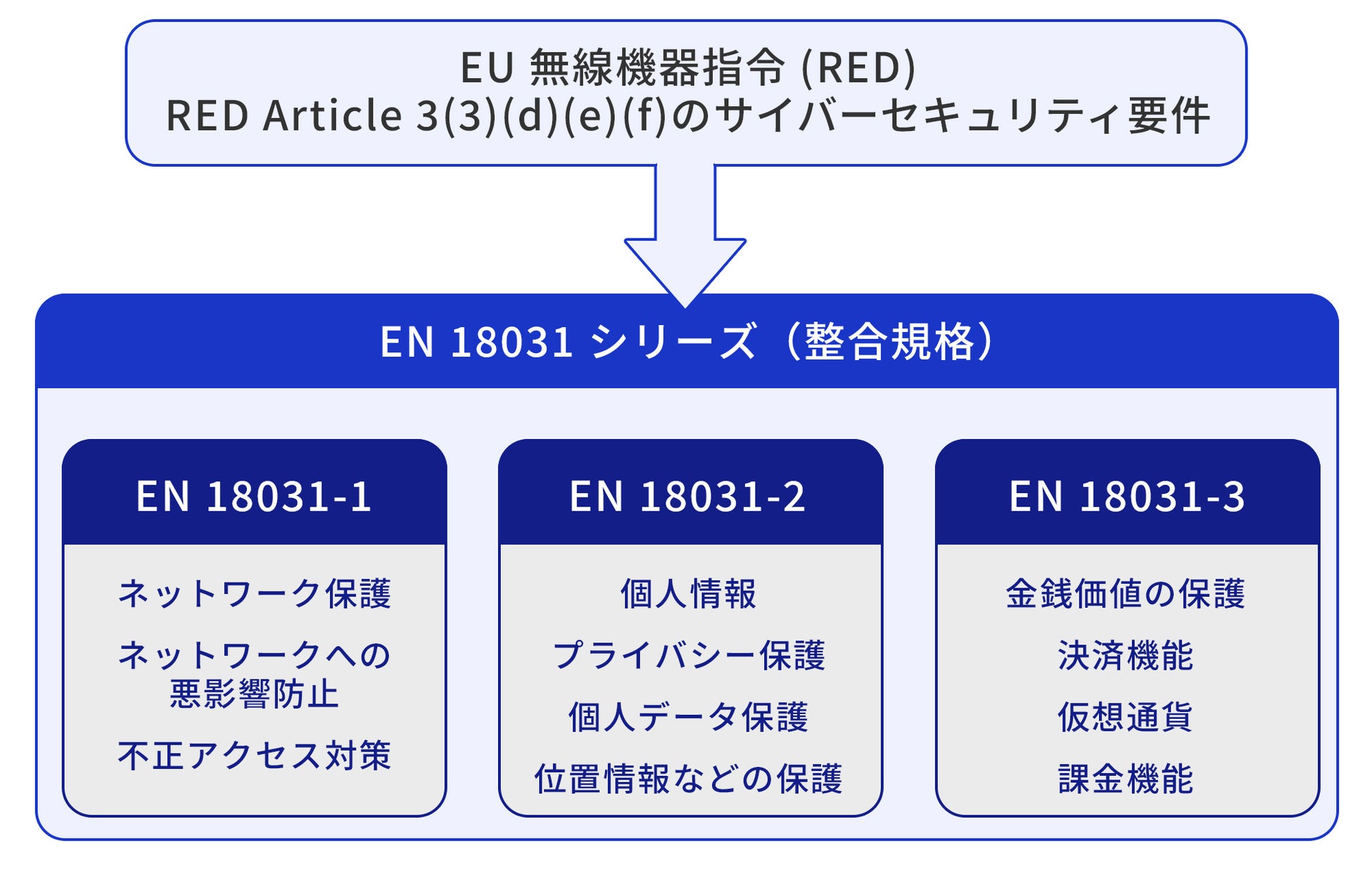 PR Times掲載画像