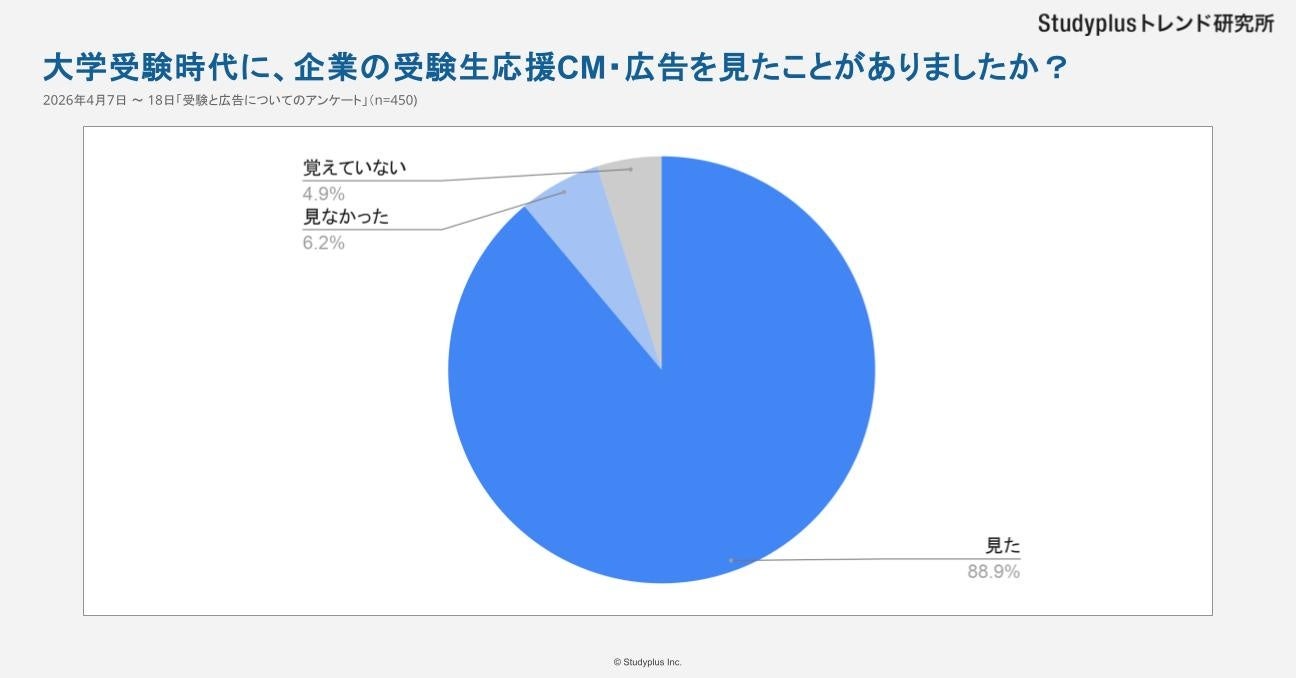 PR Times掲載画像