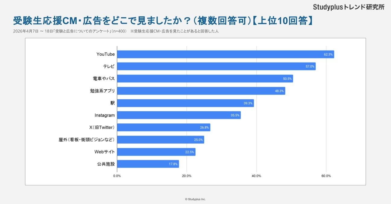 PR Times掲載画像