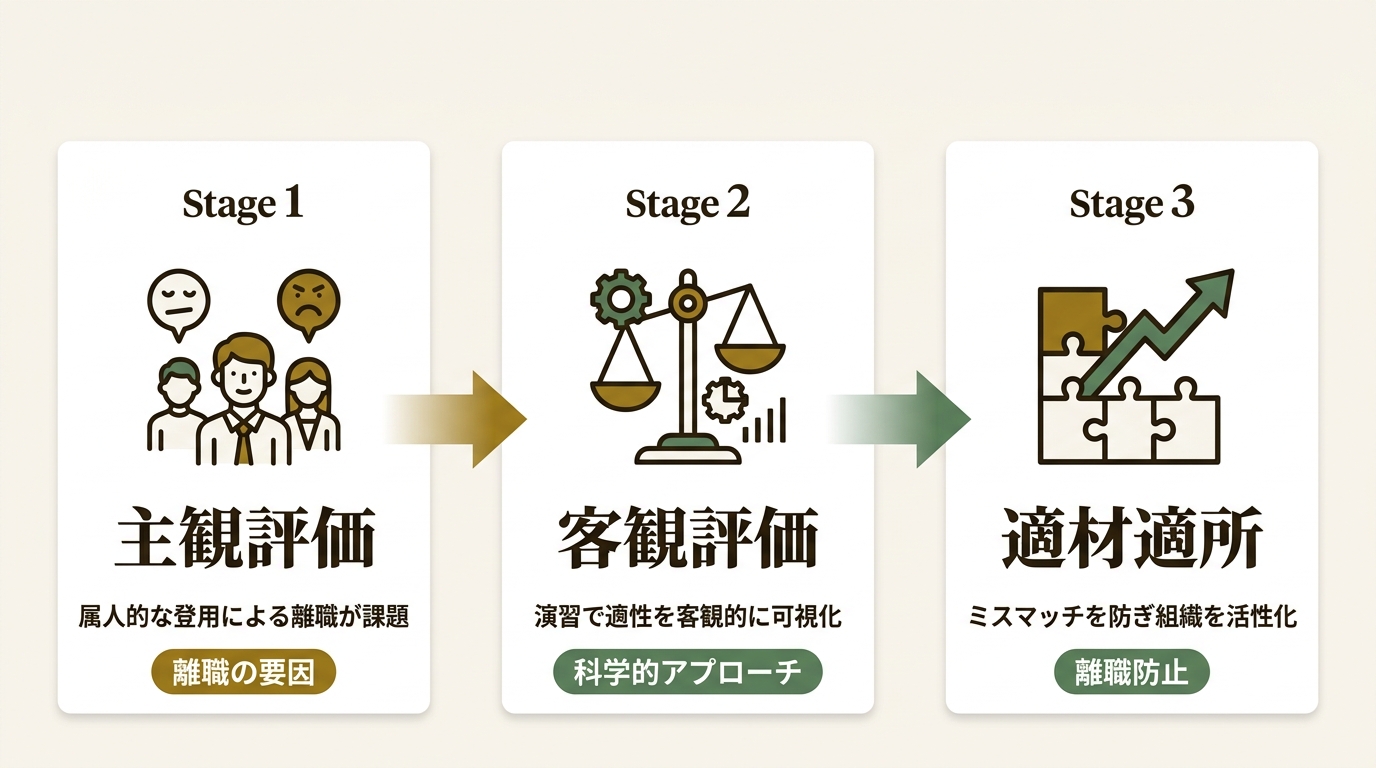 株式会社ビズアップ総研 ニュース要点の図解