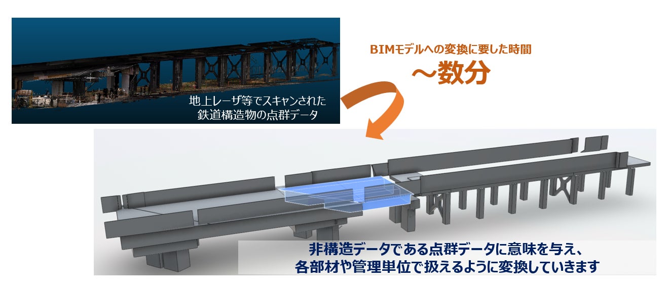 DataLabs株式会社