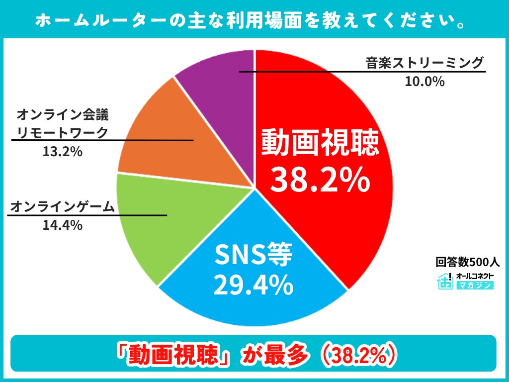 PR Times掲載画像