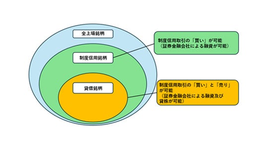株式会社ジーデップ・アドバンス