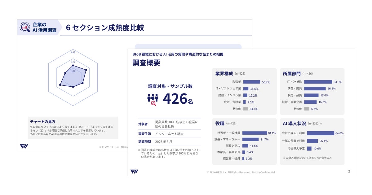 フライウィール