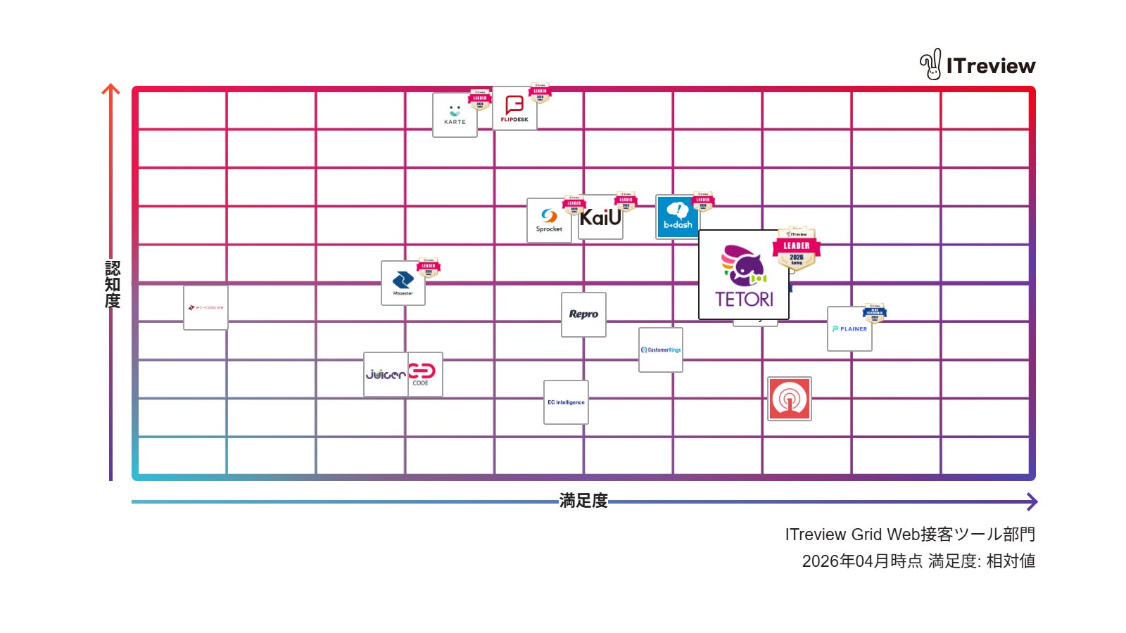PR Times掲載画像