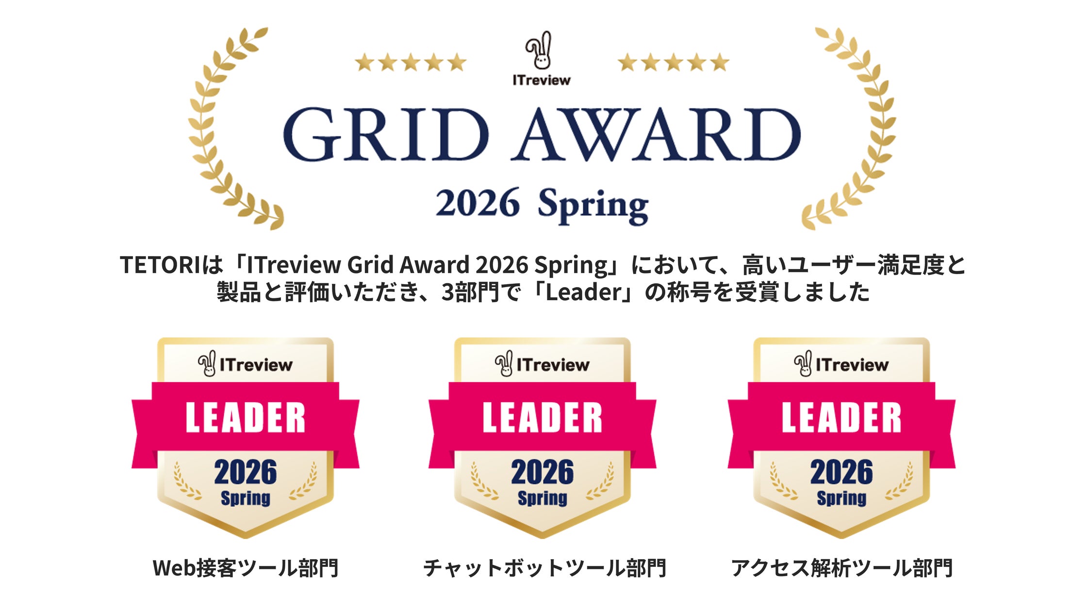 グルービーモバイル株式会社