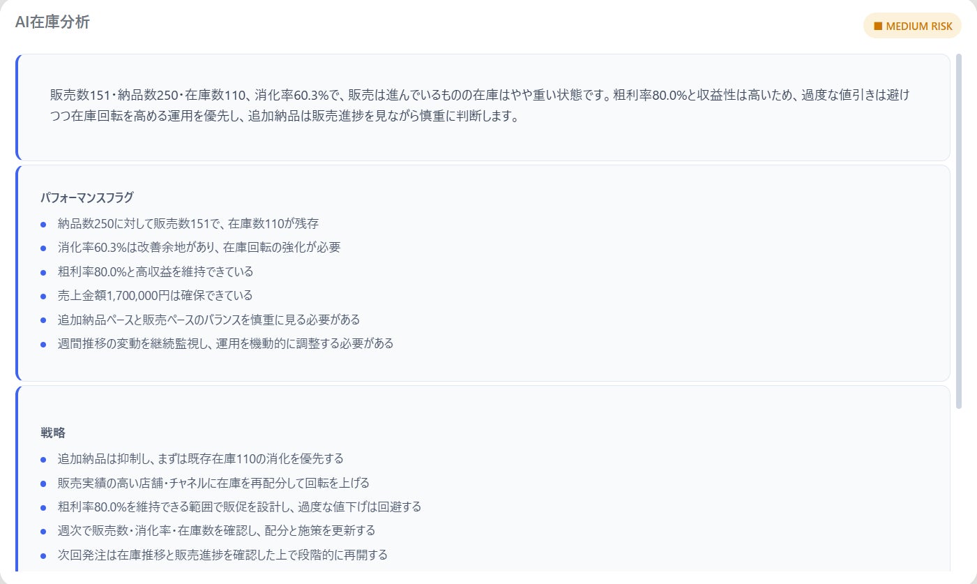 PR Times掲載画像