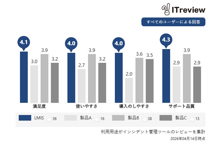 PR Times掲載画像