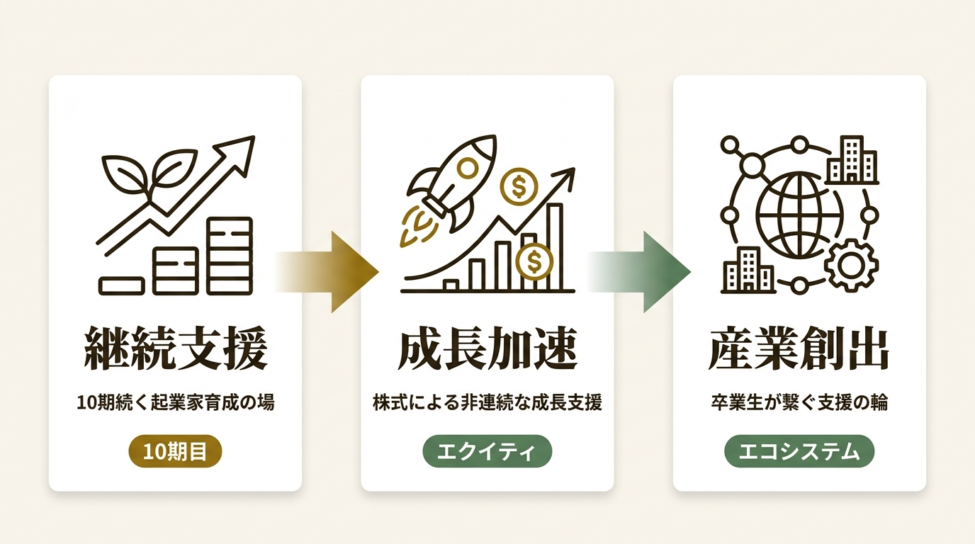 株式会社ちゅうぎんフィナンシャルグループ ニュース要点の図解
