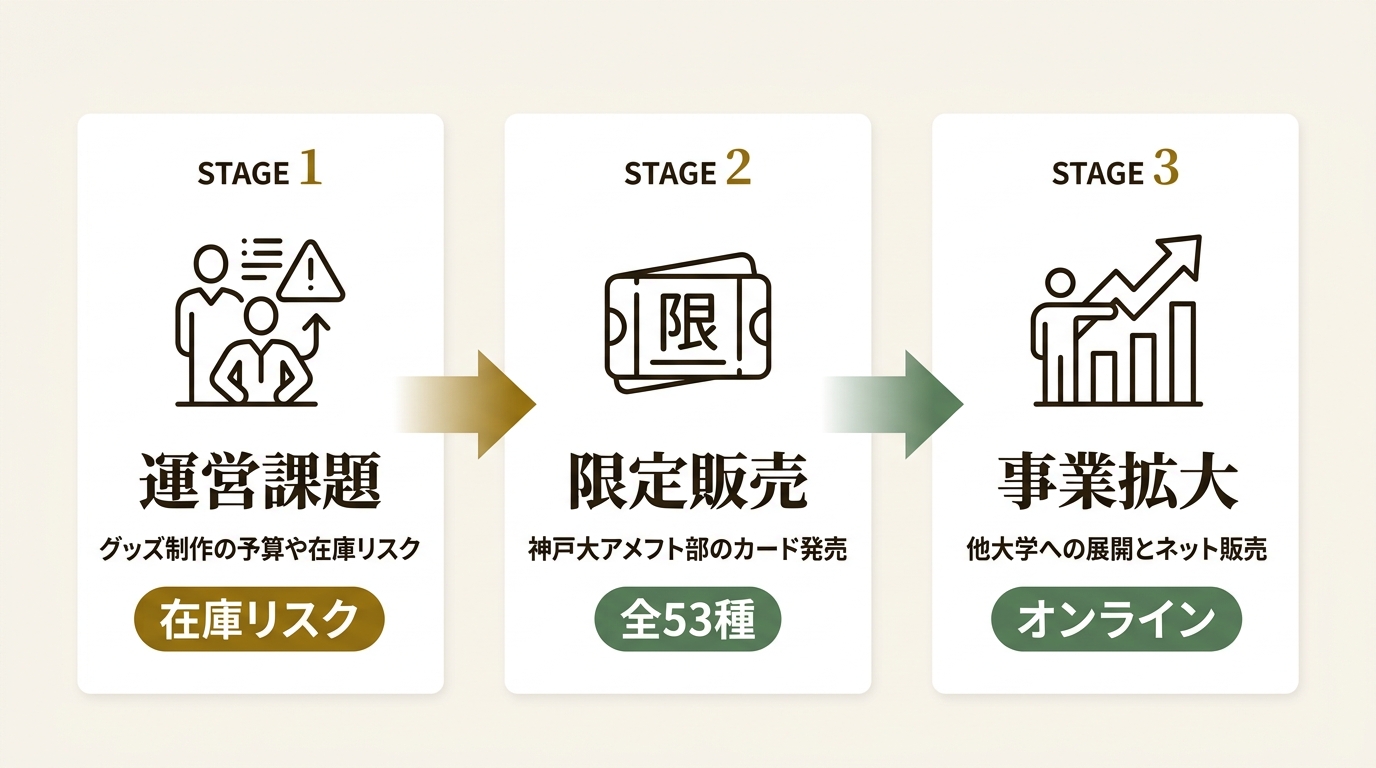 大興印刷株式会社 ニュース要点の図解