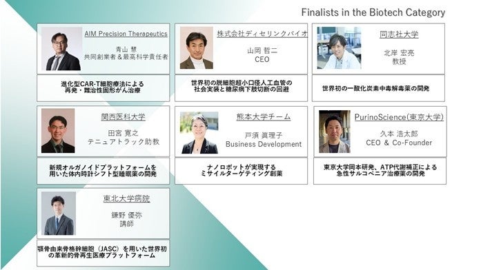 PR Times掲載画像