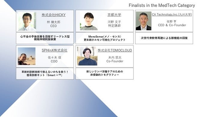 PR Times掲載画像