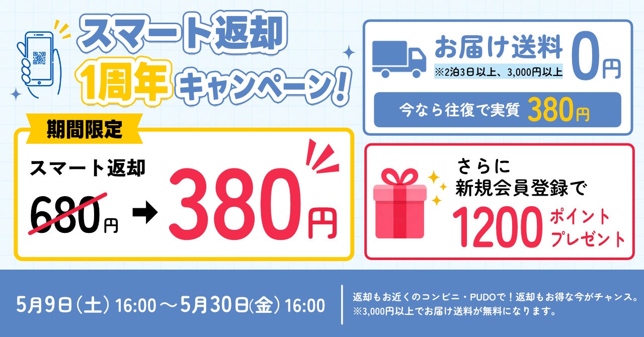 株式会社ビデオエイペックス