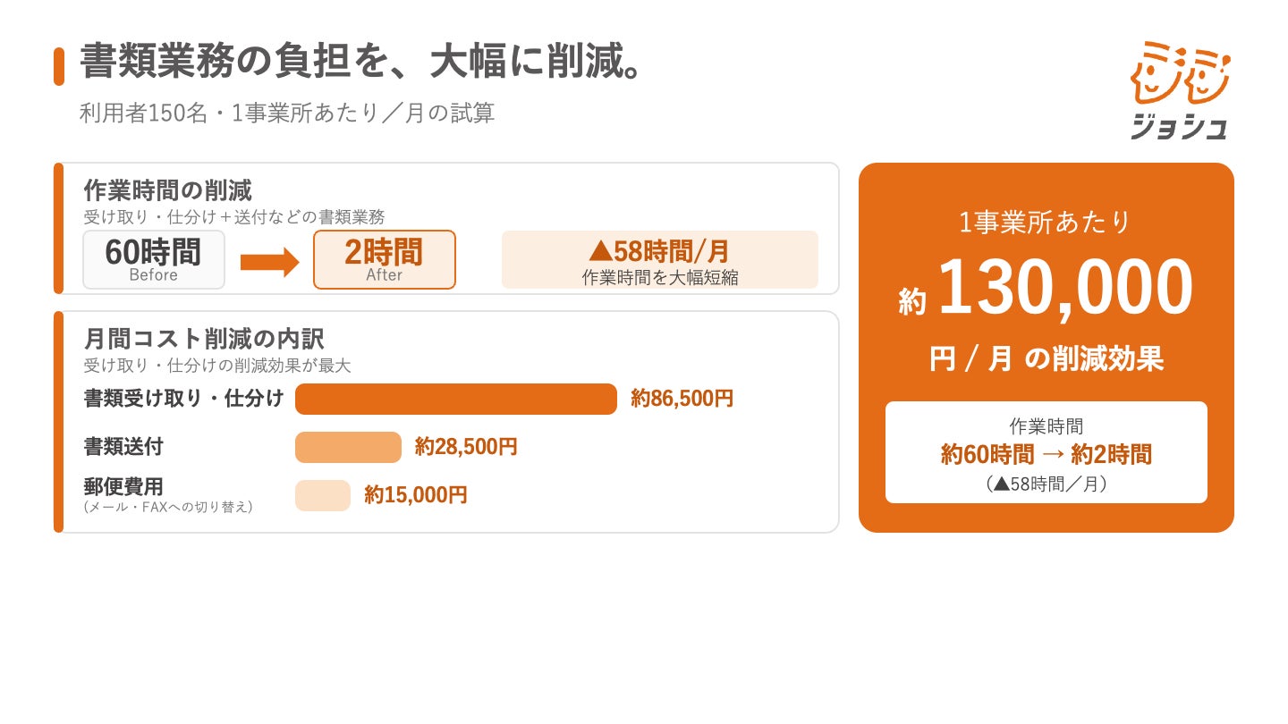 PR Times掲載画像