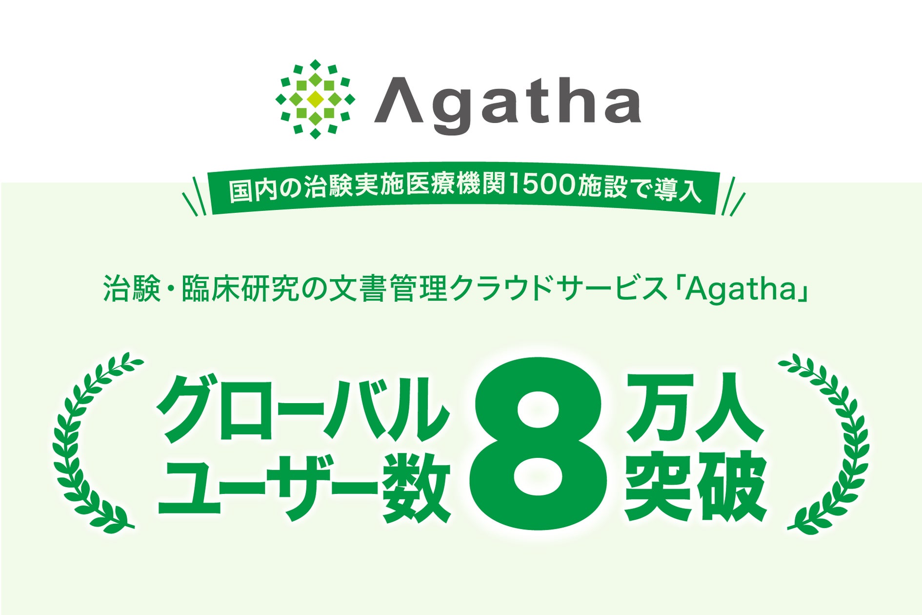 アガサ株式会社