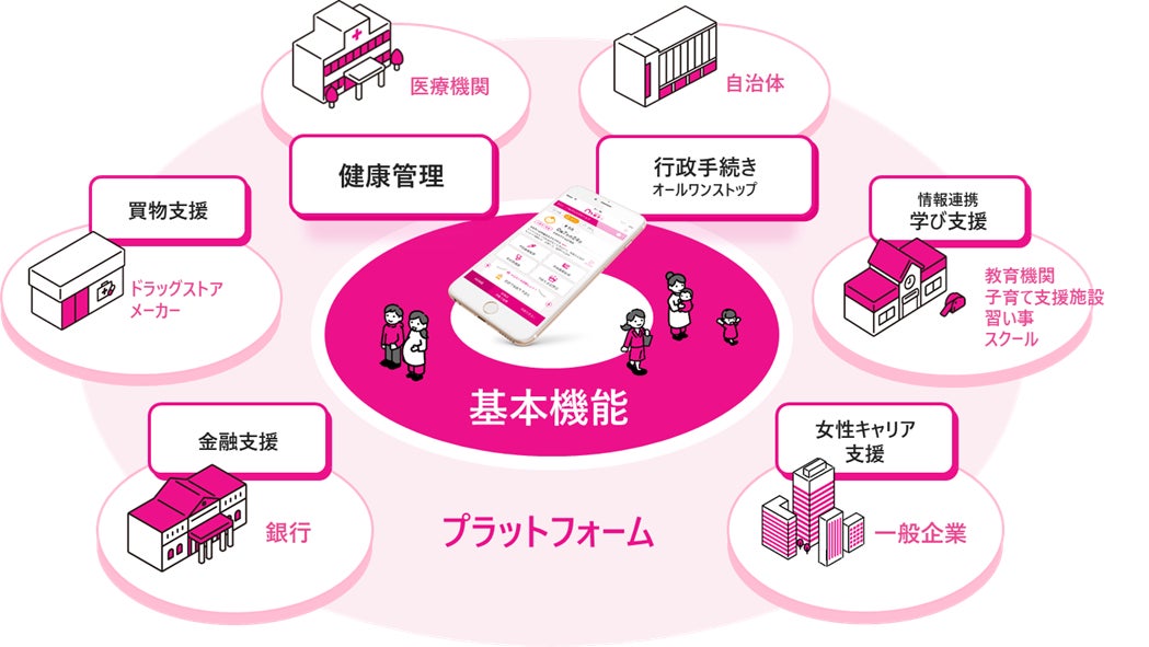PR Times掲載画像
