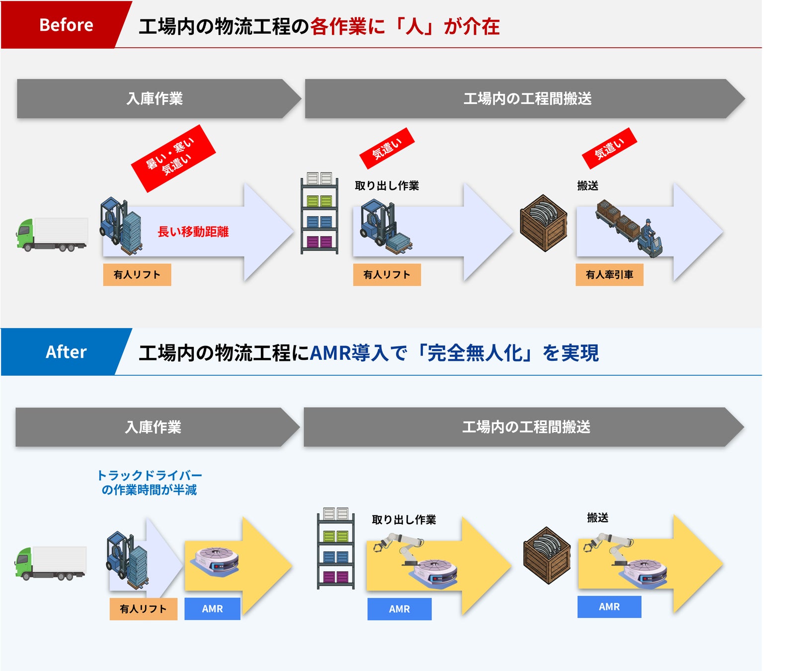 PR Times掲載画像