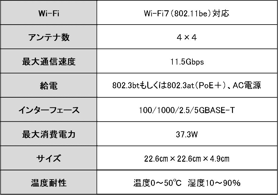 PR Times掲載画像