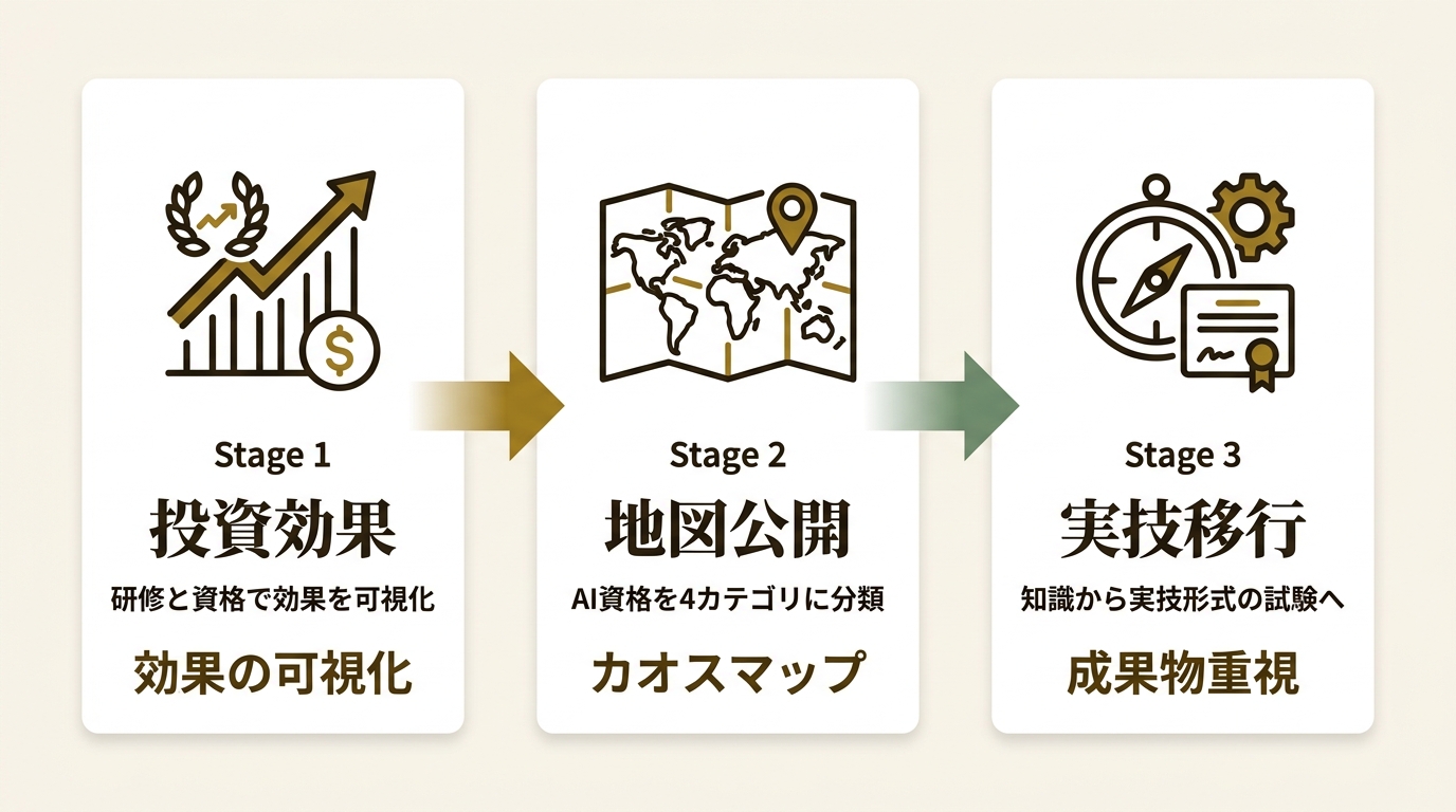サイバーフリークス株式会社 ニュース要点の図解