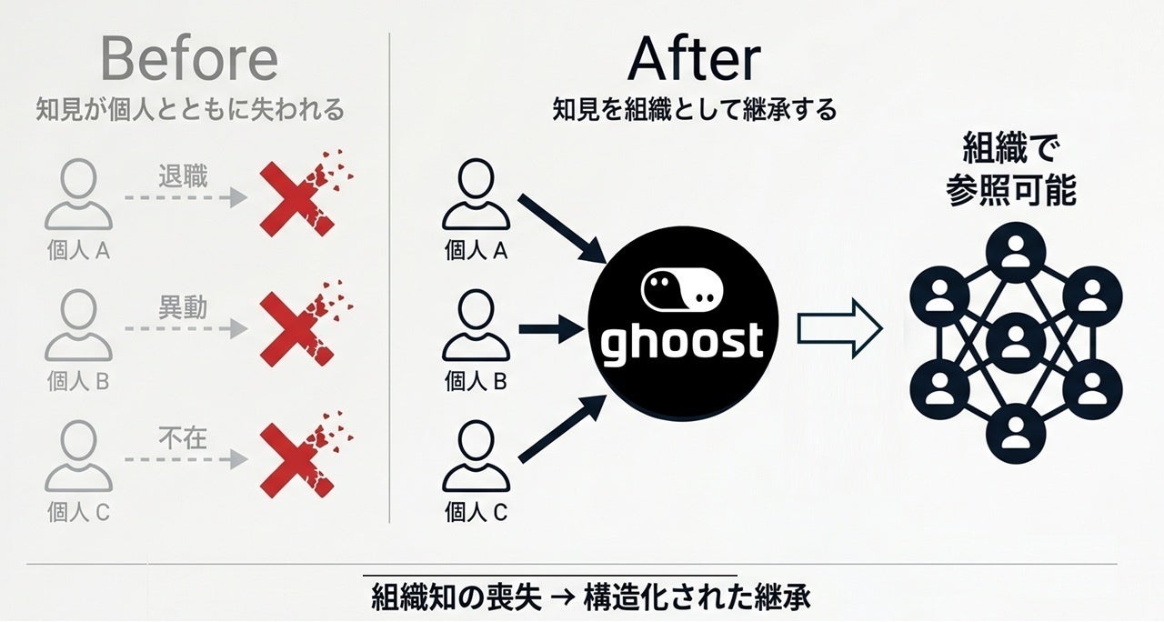 PR Times掲載画像