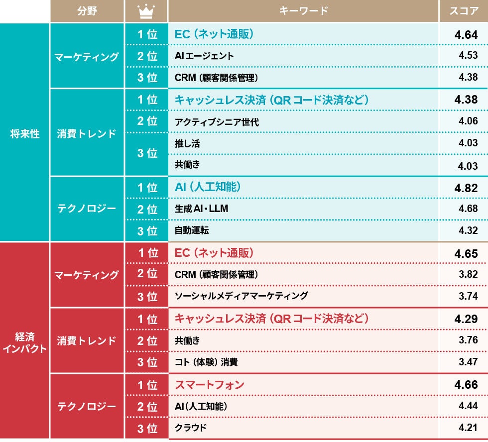 PR Times掲載画像