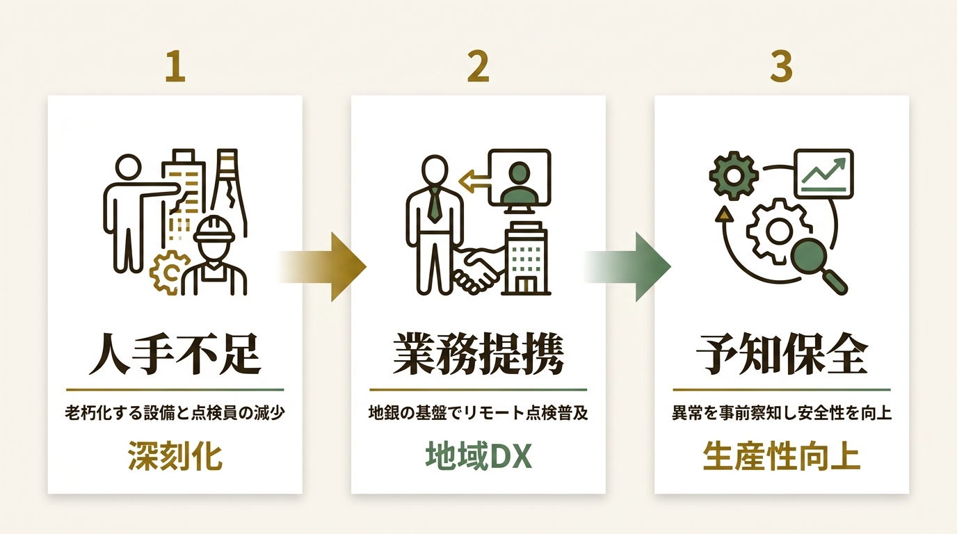 LiLz株式会社 ニュース要点の図解