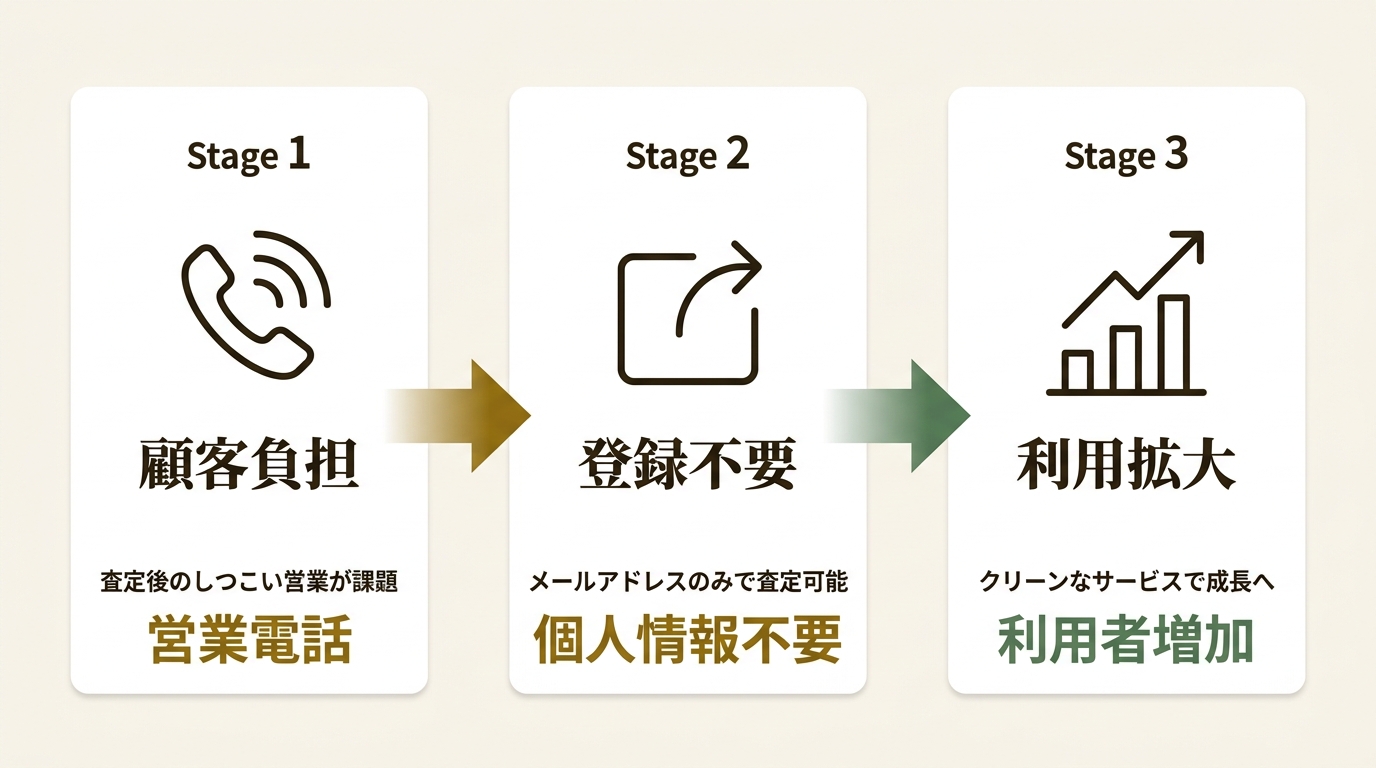 JPIN株式会社 ニュース要点の図解