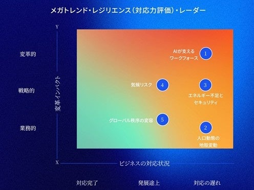 PR Times掲載画像