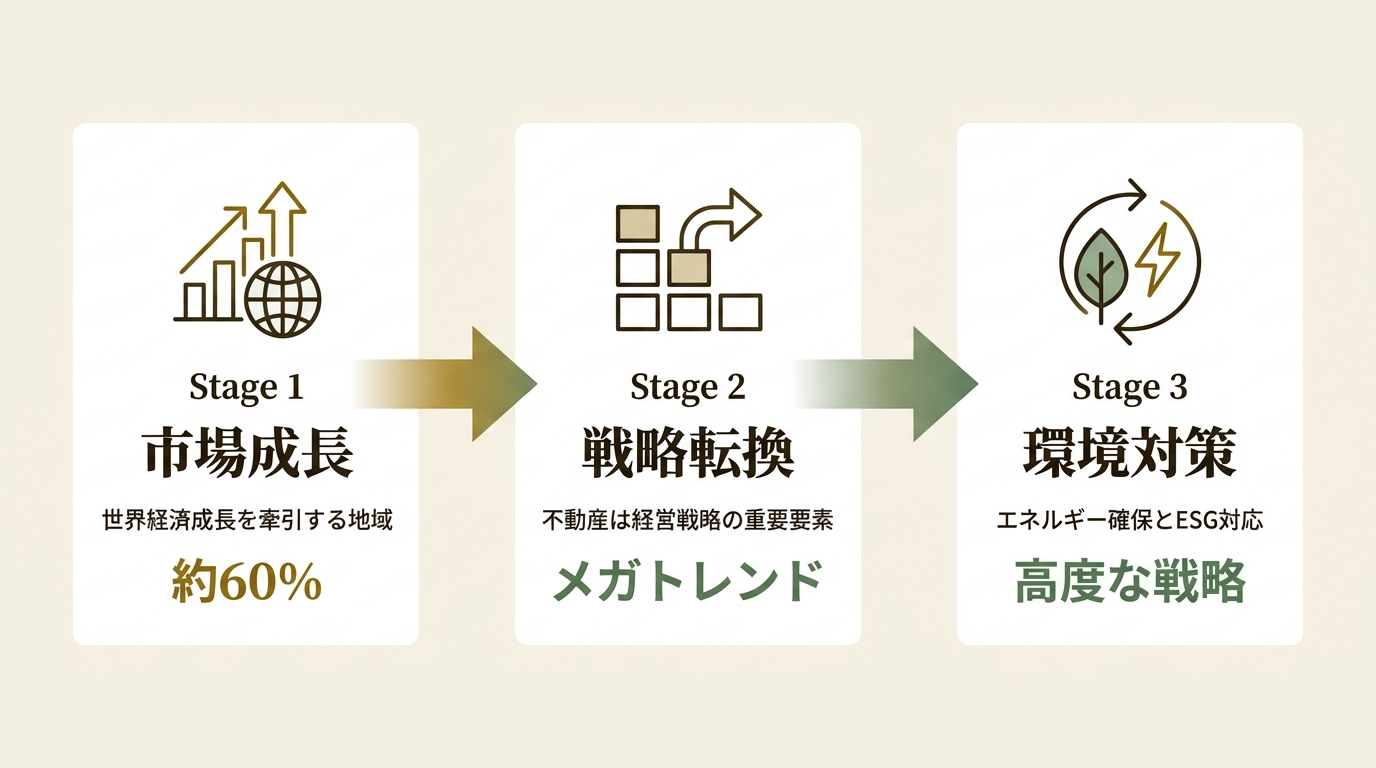コリアーズ・インターナショナル・ジャパン株式会社 ニュース要点の図解