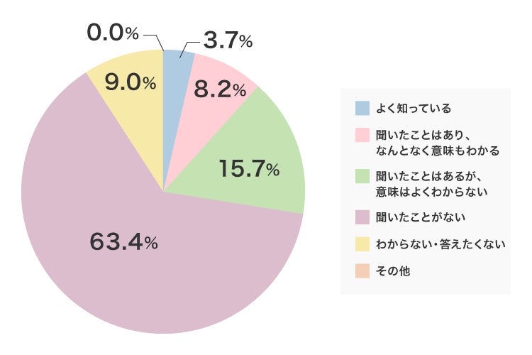 PR Times掲載画像
