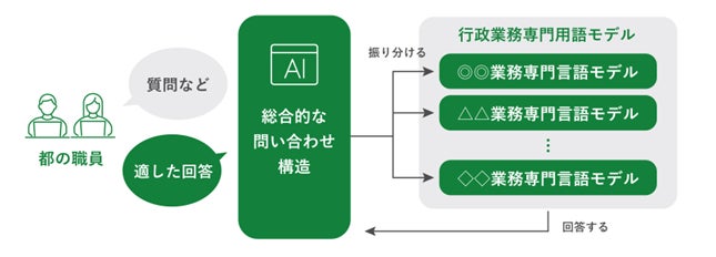 PR Times掲載画像