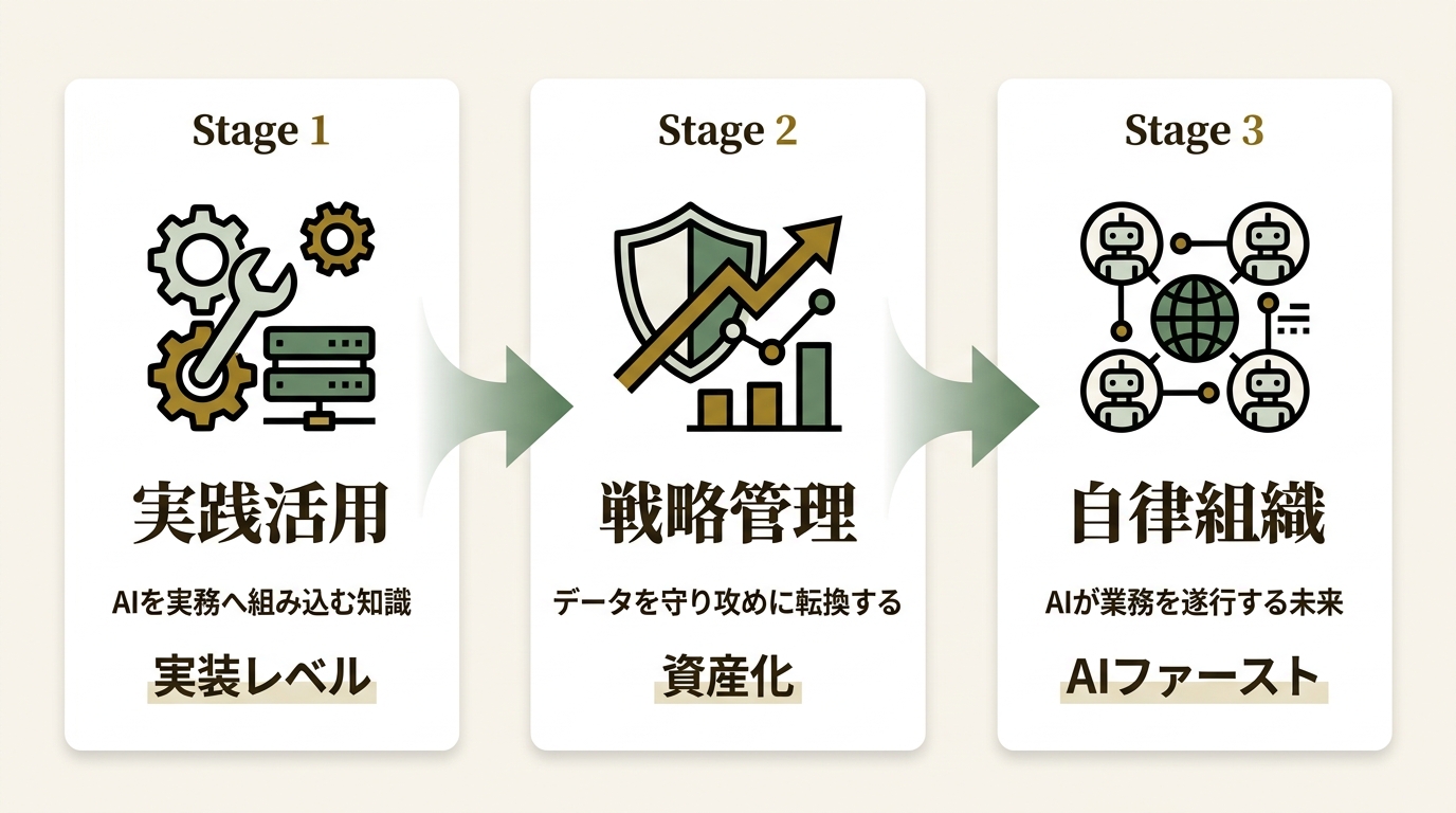 株式会社翔泳社 ニュース要点の図解
