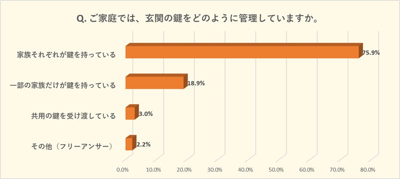 PR Times掲載画像