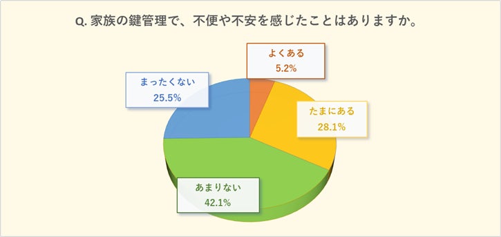 PR Times掲載画像