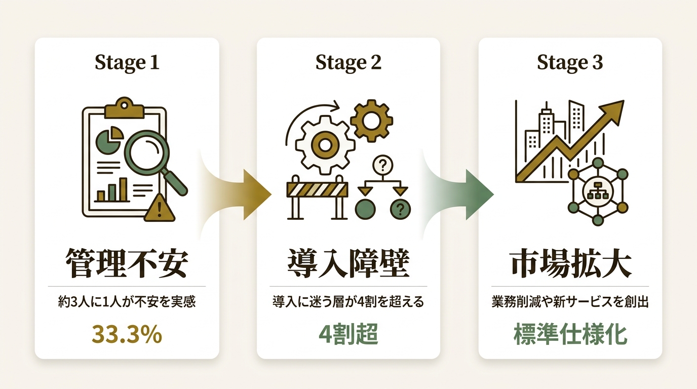 株式会社FLIE ニュース要点の図解