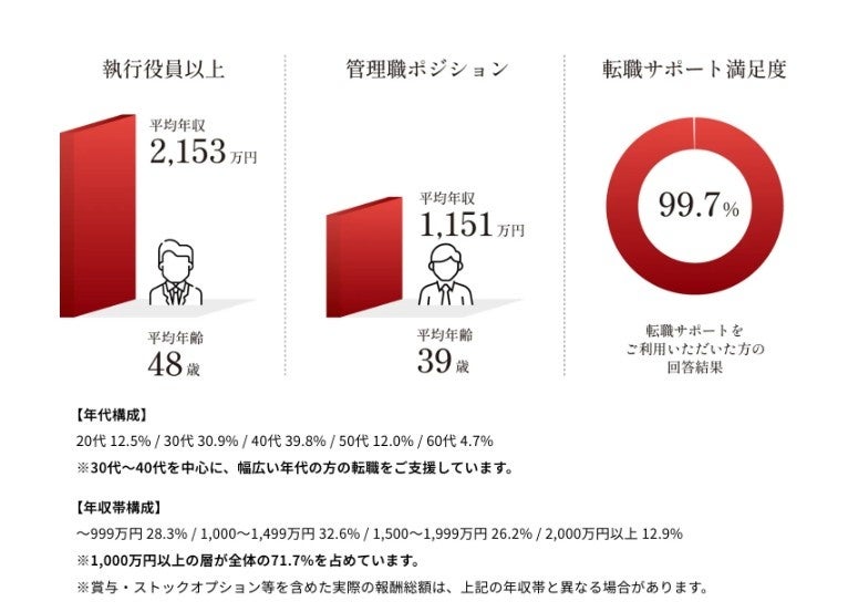 PR Times掲載画像