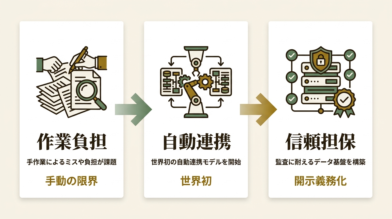 Booost株式会社 ニュース要点の図解