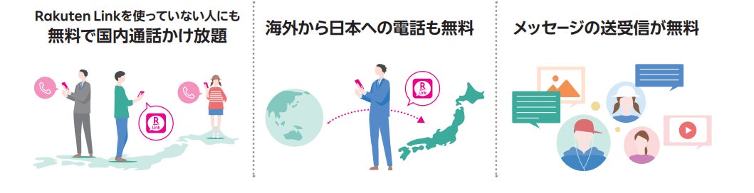 楽天グループ株式会社