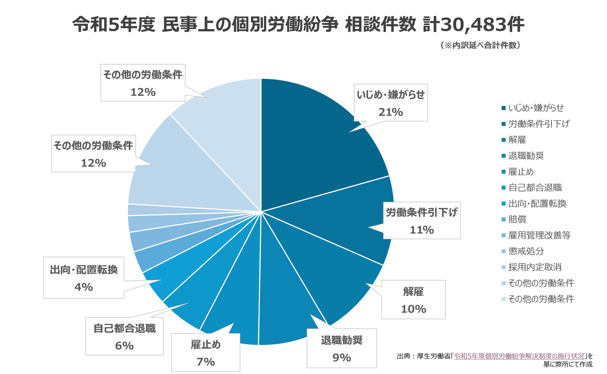 PR Times掲載画像