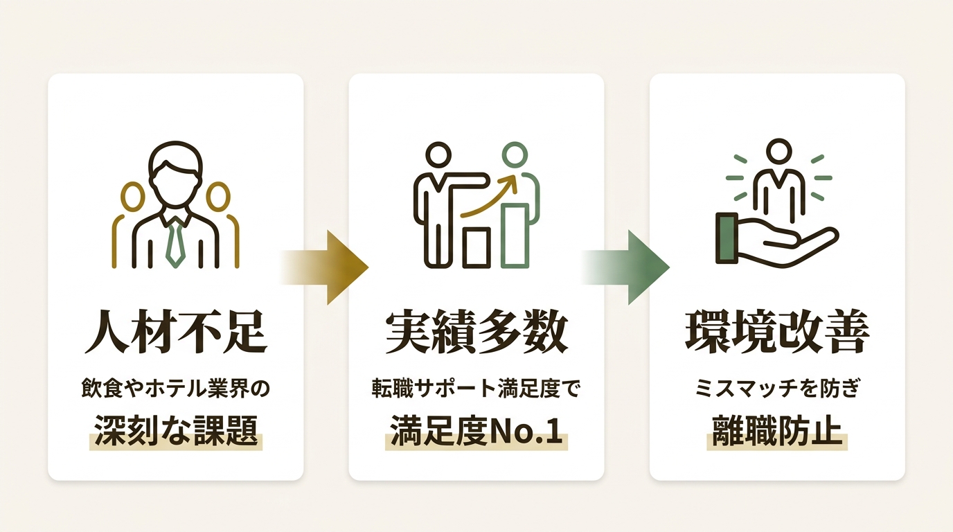 株式会社クオレガ ニュース要点の図解