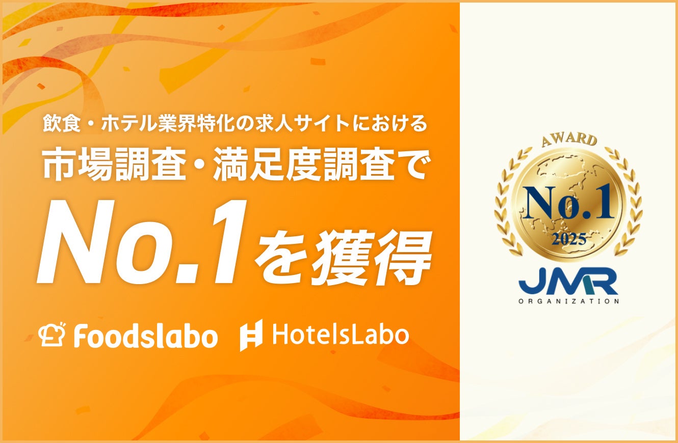 株式会社クオレガ