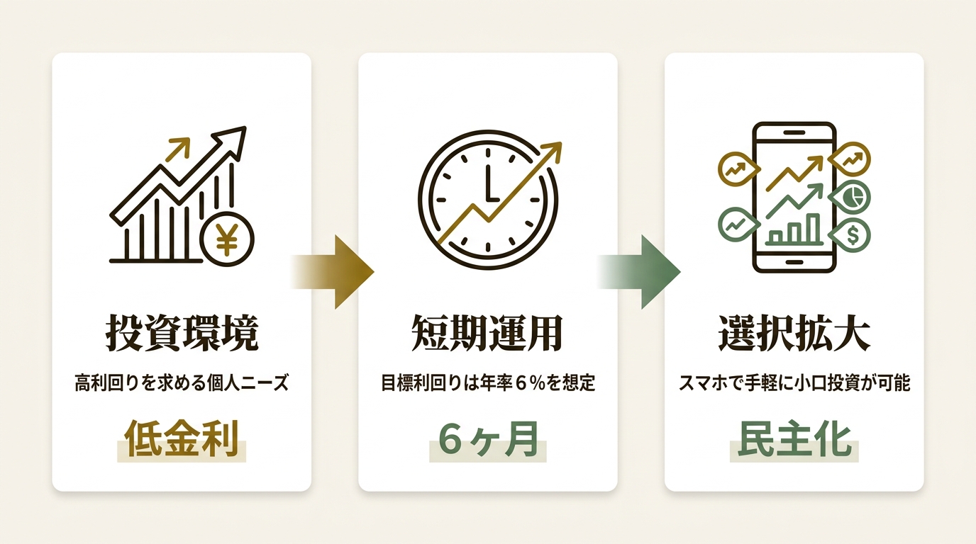 TORANOTEC株式会社 ニュース要点の図解