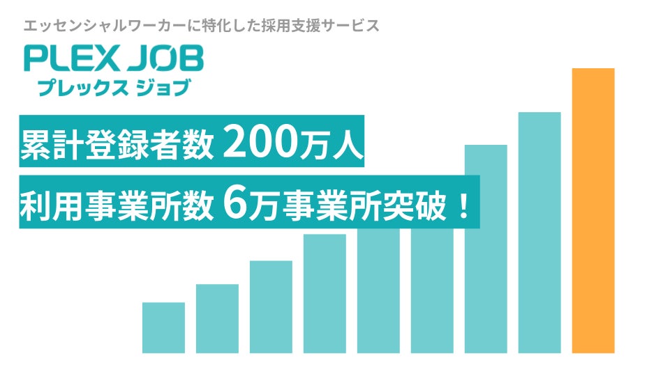 株式会社プレックス