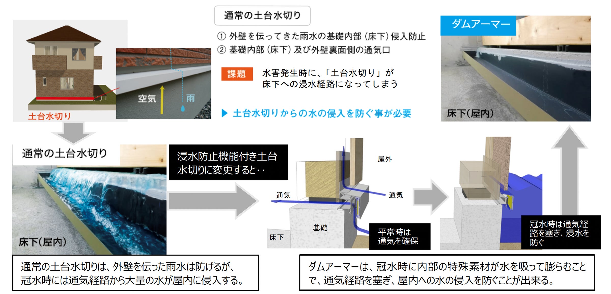 デンカアステック株式会社