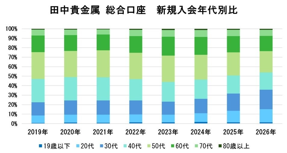 PR Times掲載画像